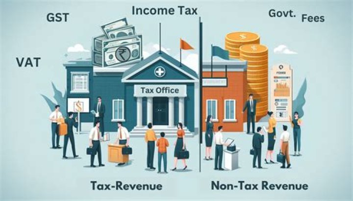 Are awards subject to tax?