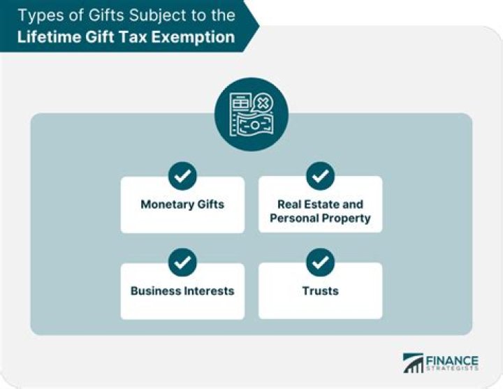 Are businesses subject to gift tax?