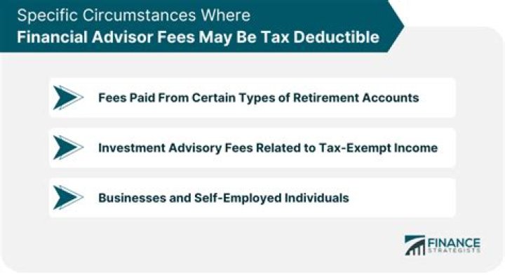 Are entry fees tax deductible?