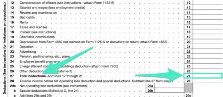 Are New York City taxes deductions on federal return?