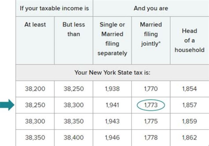 Are out-of-state sales taxable in Georgia?