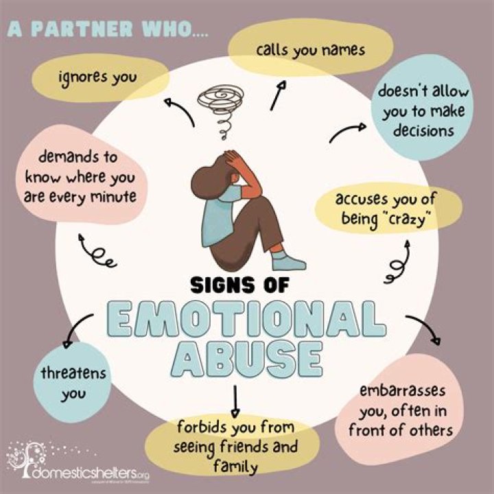 At what age do men emotionally mature?