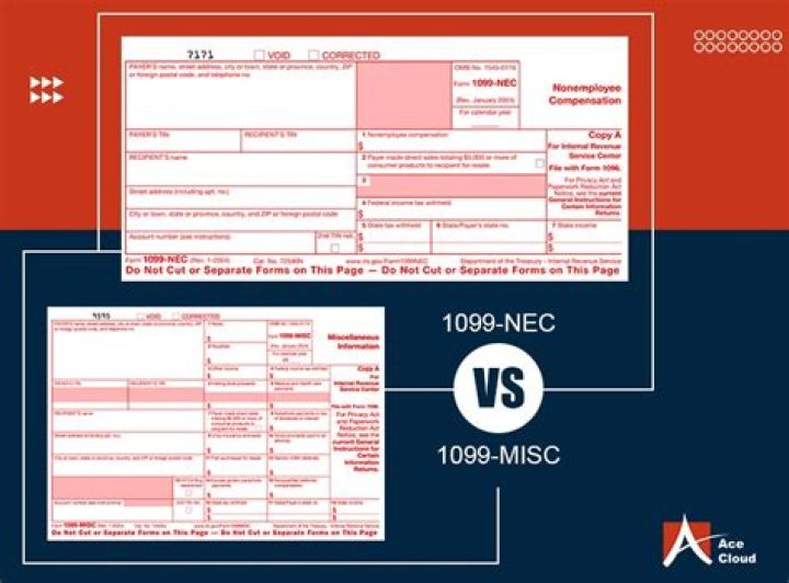 Can a company not send you a 1099 MISC?
