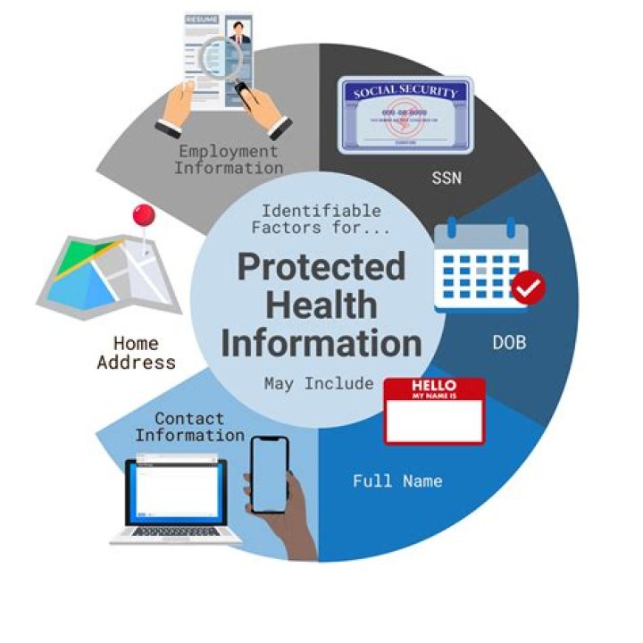 Can a doctor disclose patient information to family?
