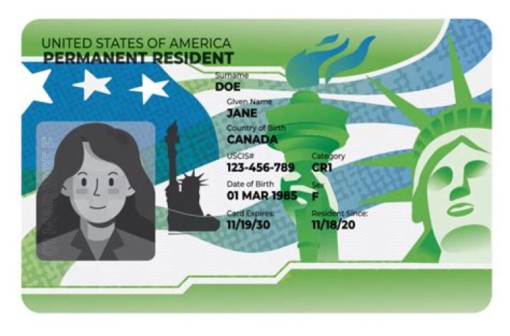 Can a green card holder request a family member?