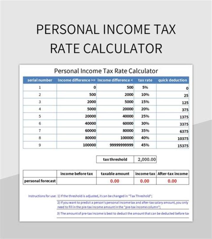 Can a person with an ITIN be on payroll?