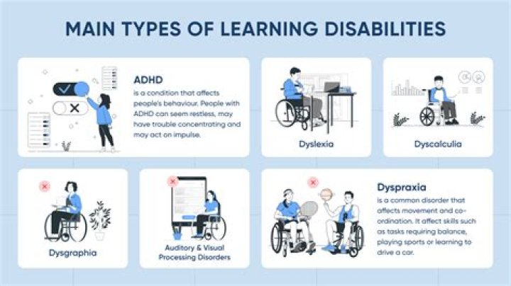 Can adults get disability for autism?