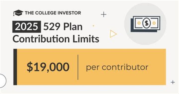 Can both spouses deduct 529 contributions?