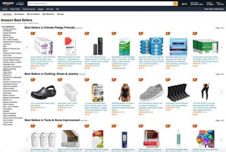 Can Canadians sell on eBay com?