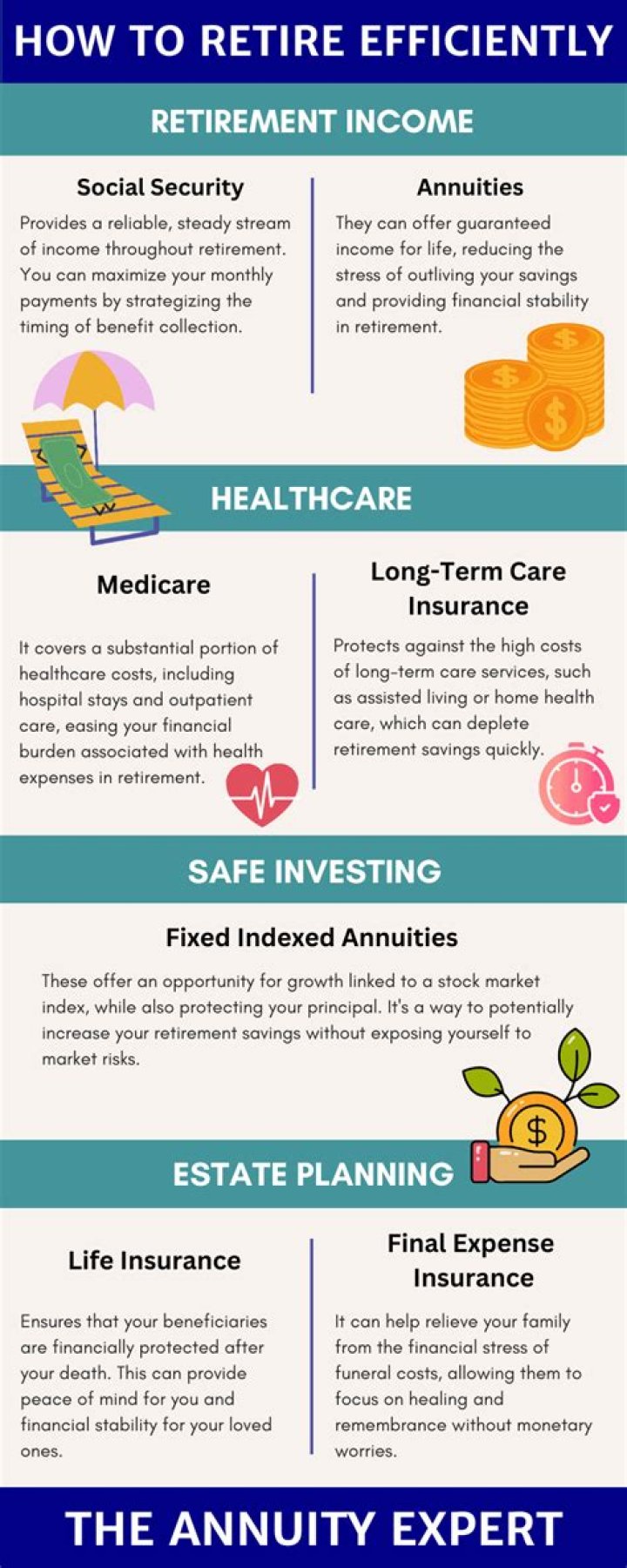 Can I contribute to an IRA if my income is too low?