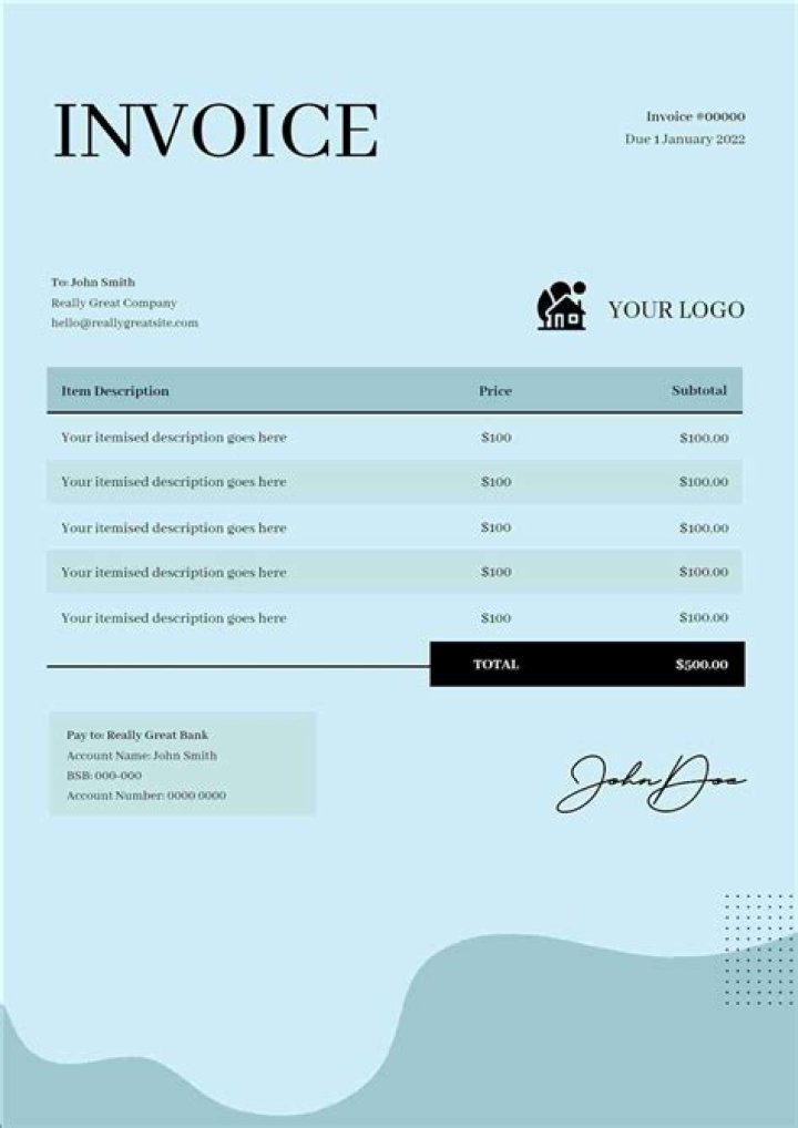Can I restrict no of line items in invoice?