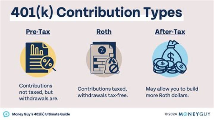 Can I take an in-service withdrawal from my 401k?