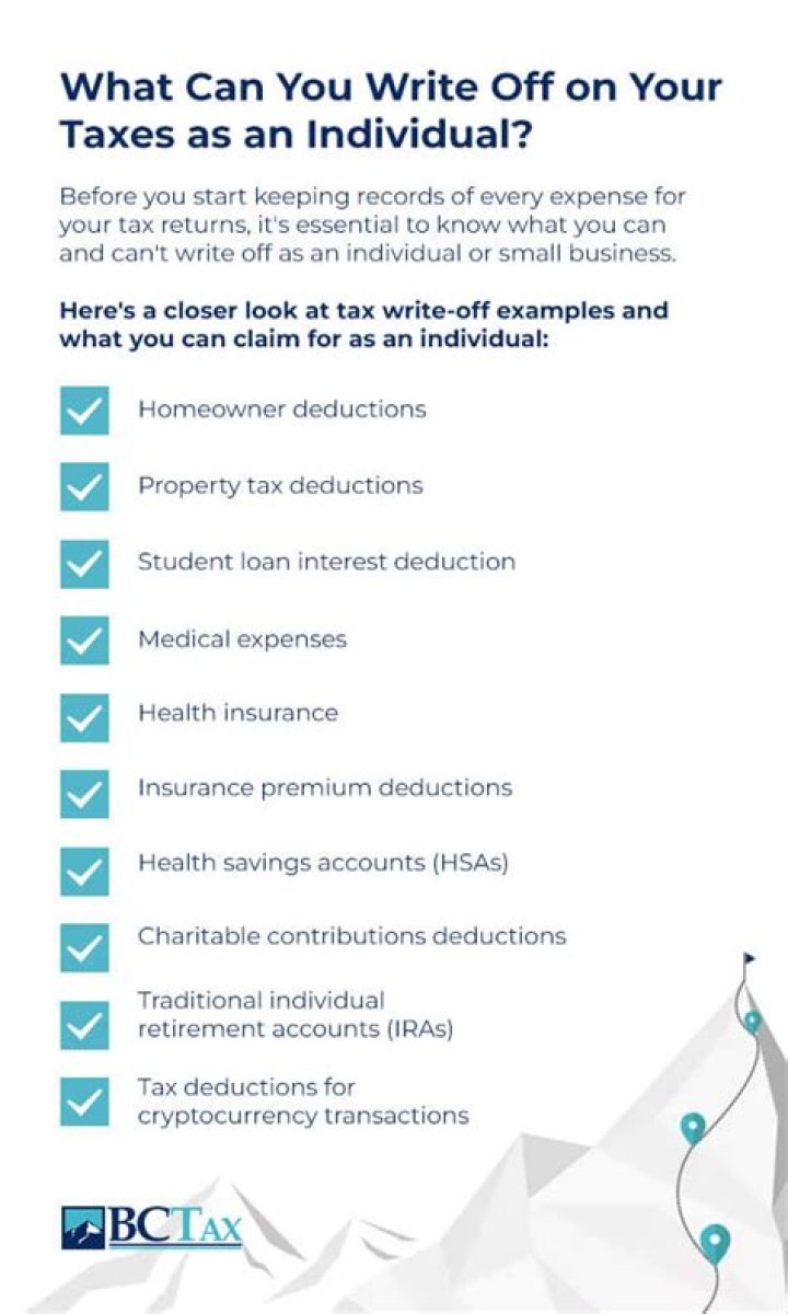 Can I write my car payment off on my taxes?