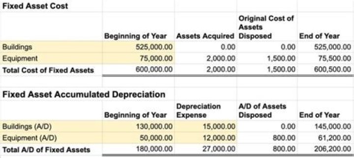 Can unused investment interest expense be carried forward indefinitely?