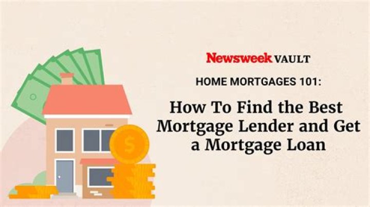 Can US residents get a mortgage?