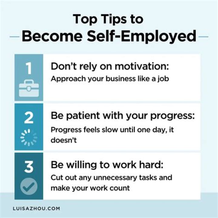 Can you be self-employed and work for someone full-time?