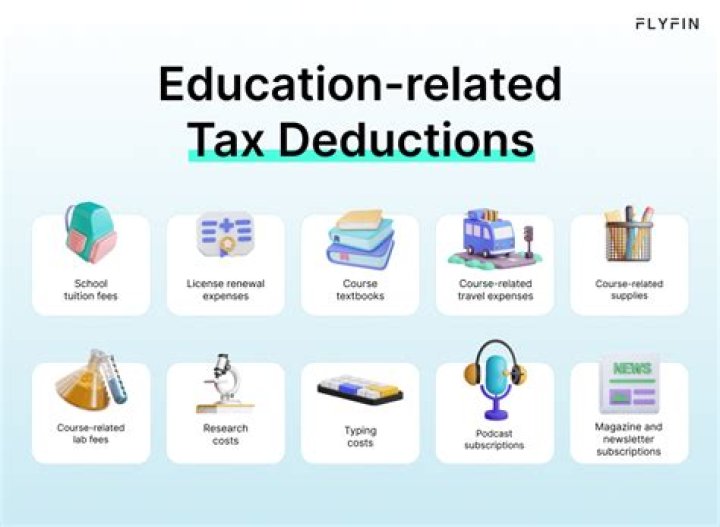 Can you deduct education expenses for dependents?