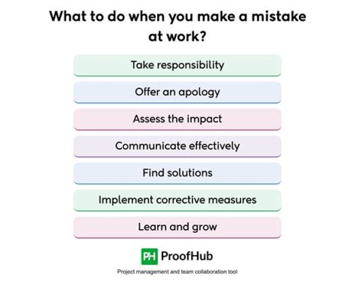 Can you get in trouble at work for something outside of work?