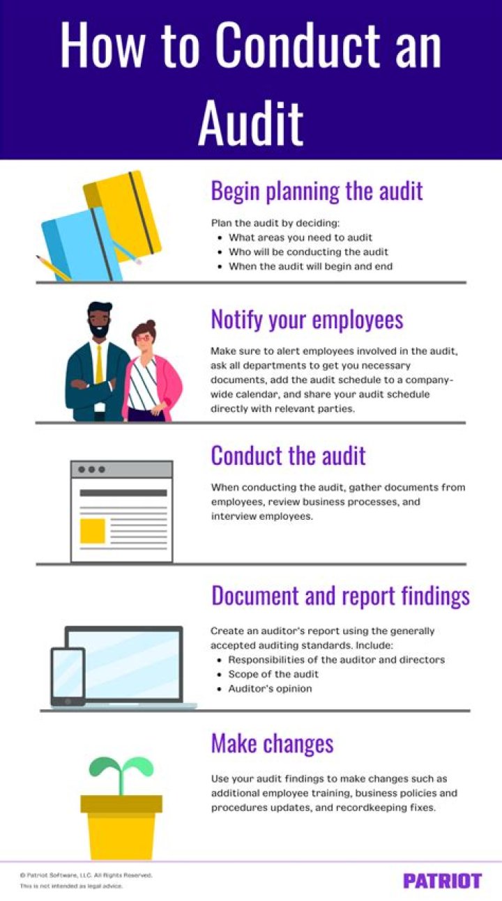 Can you go work for an audit client?
