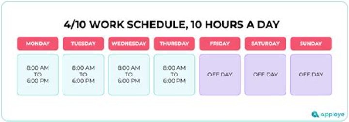 Can you work 10 hours a week?