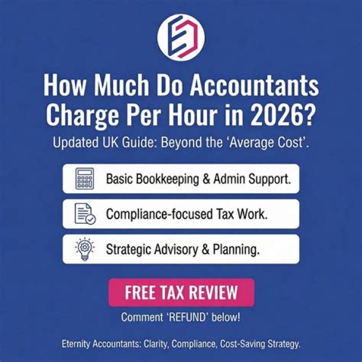 Do accountants charge by the hour?