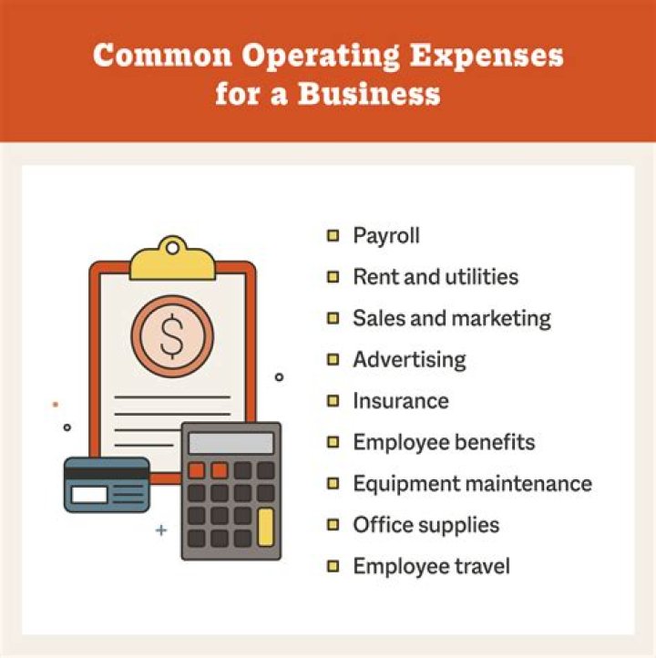 Do business expenses include salaries?