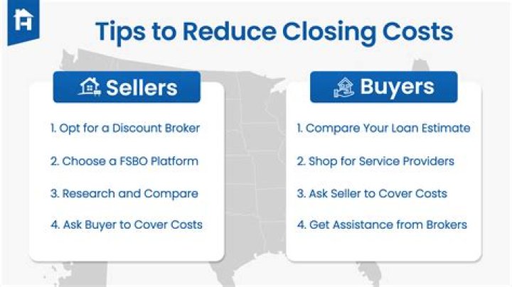 Do buyers pay sellers closing cost?