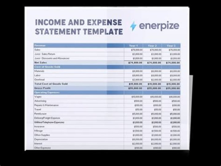 Do expenses generate revenue?