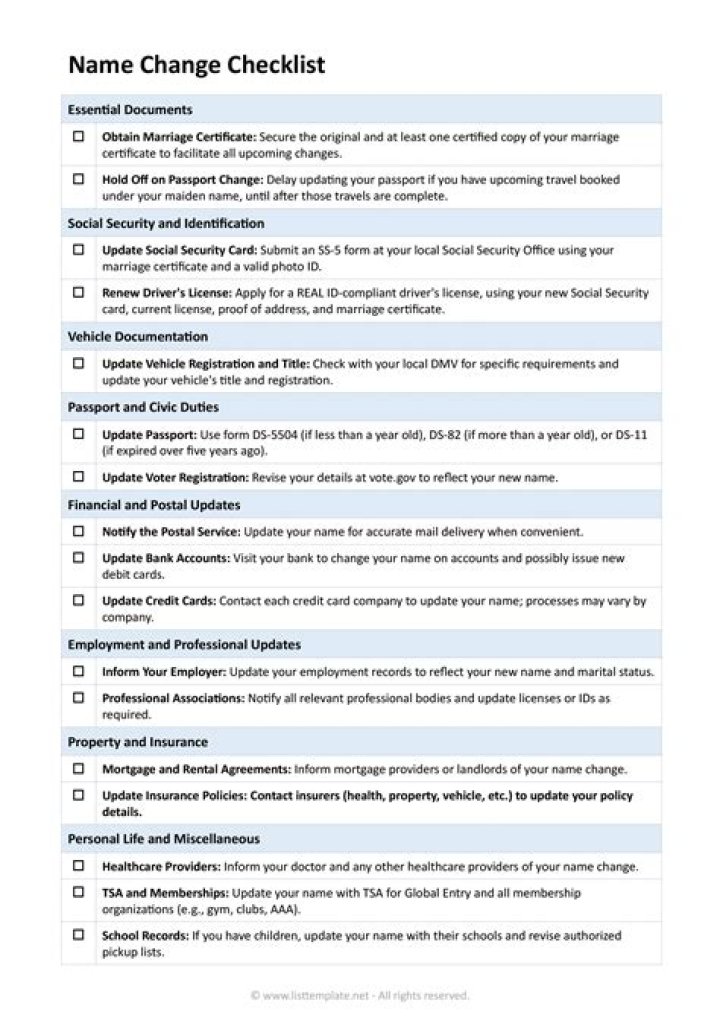 Do I need to report a name change to the IRS?