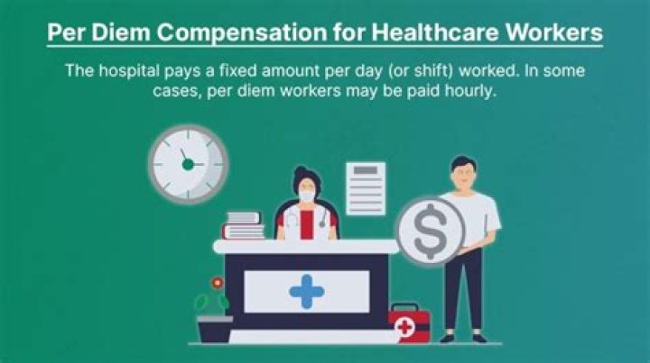 Do offshore workers get per diem?