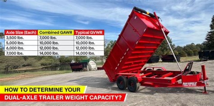 Do park model trailers hold their value?