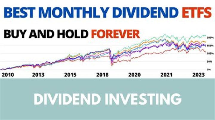 Do preferred stock ETFs pay dividends?
