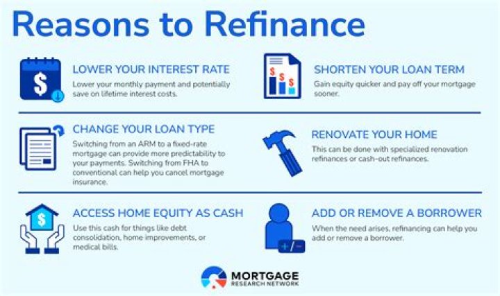 Do you pay taxes again when you refinance?