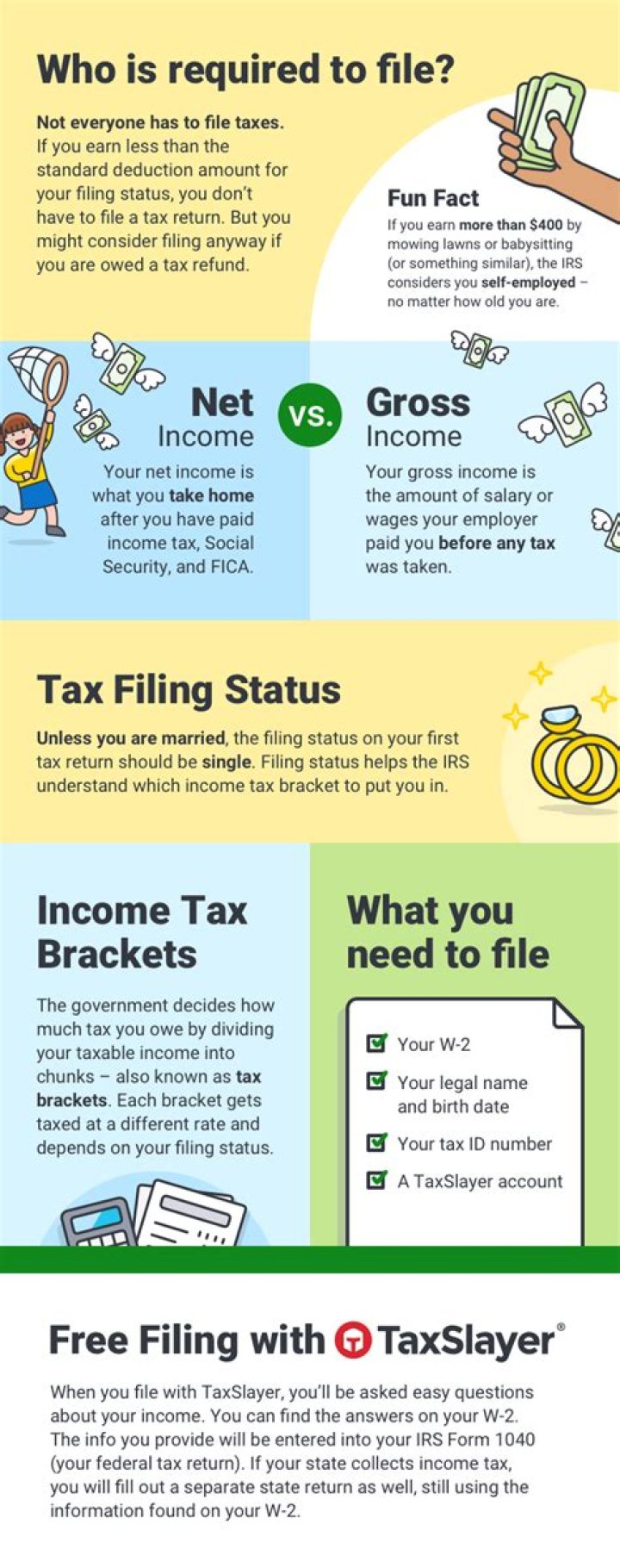 Do you pay taxes on money you borrow?