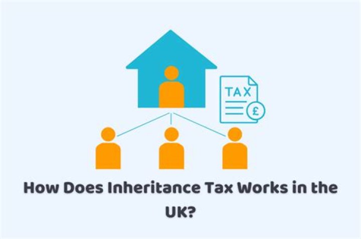 Does a US citizen pay UK Inheritance Tax?