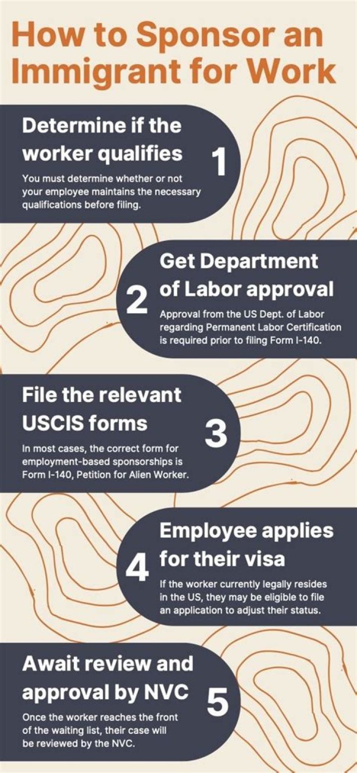 Does an immigrant visa allow you to work?