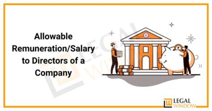 Does directors remuneration need to be disclosed?