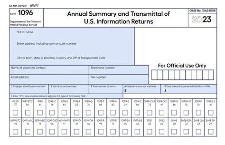 Does MN require 1099 filing?