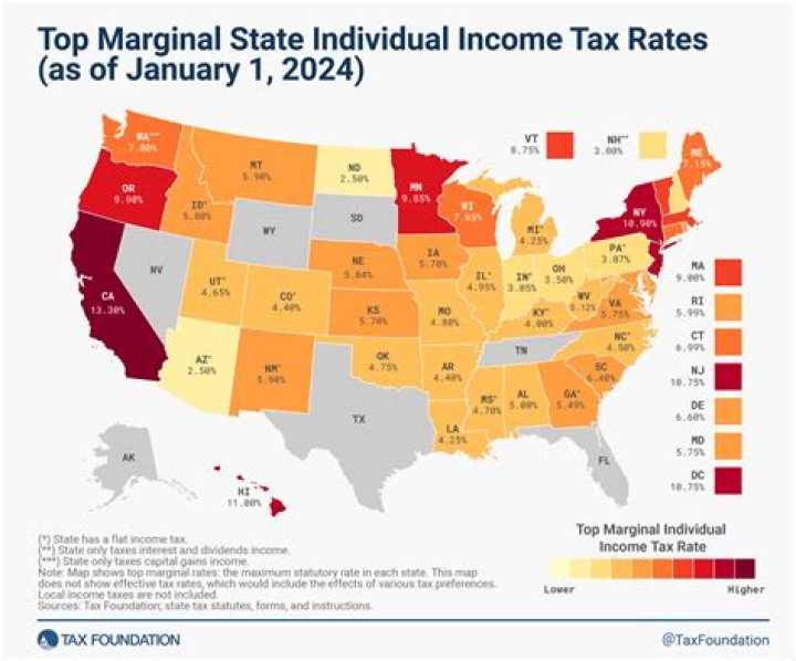 Does mn tax income from other states?