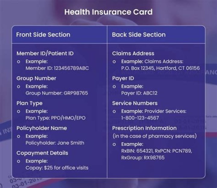 Does spouse count as dependent on health insurance?