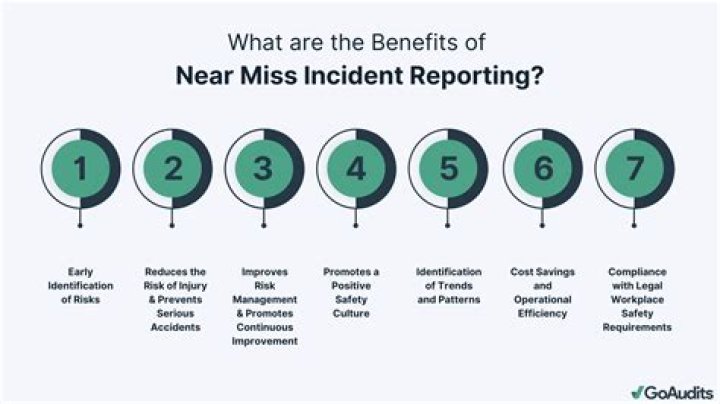 Does SSI need to be reported on taxes?