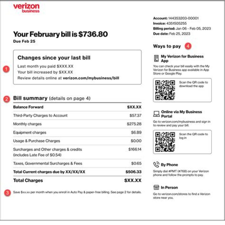 Does Verizon remove collection credit report?