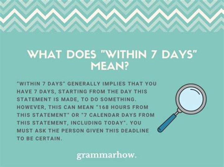 Does within 7 days Mean?