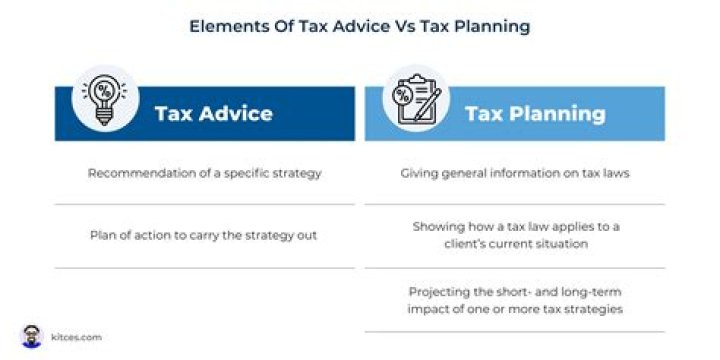 How are ADR fees treated for tax purposes?