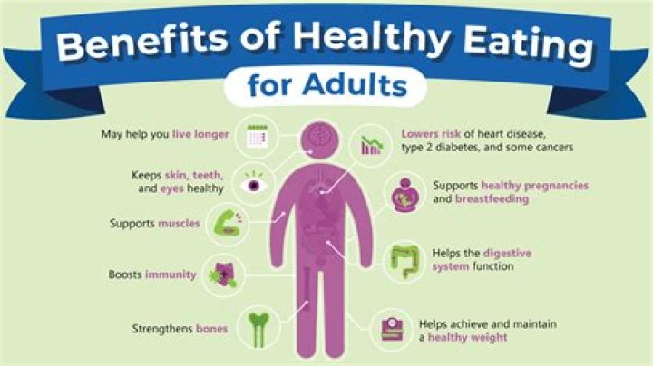 How can I be healthy at 66?