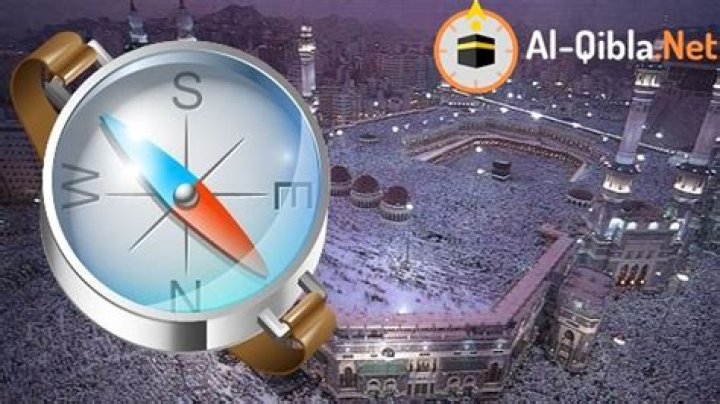 How can I find qibla direction?