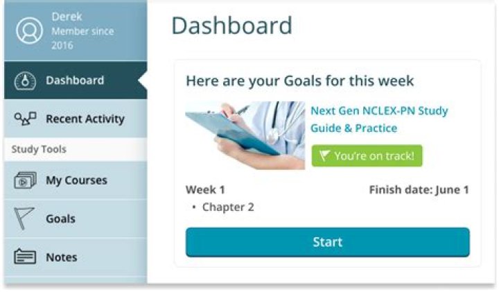 How do I check my MGU results?