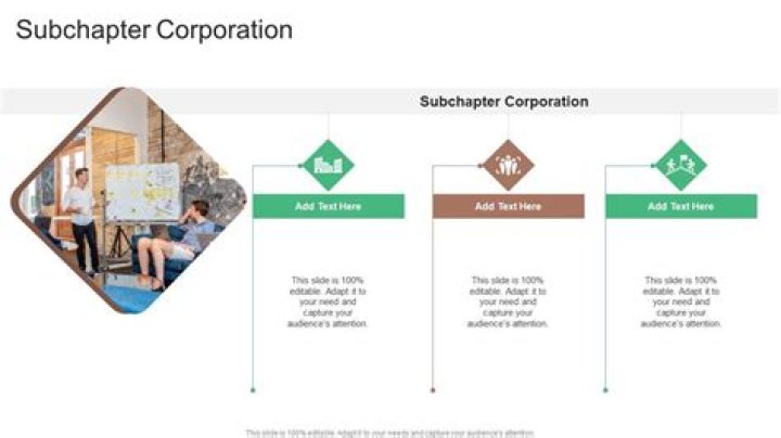 How do I close a subchapter S corporation?