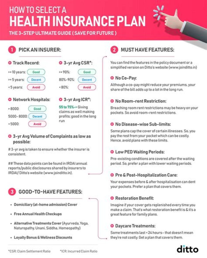 How do I get help choosing health insurance?