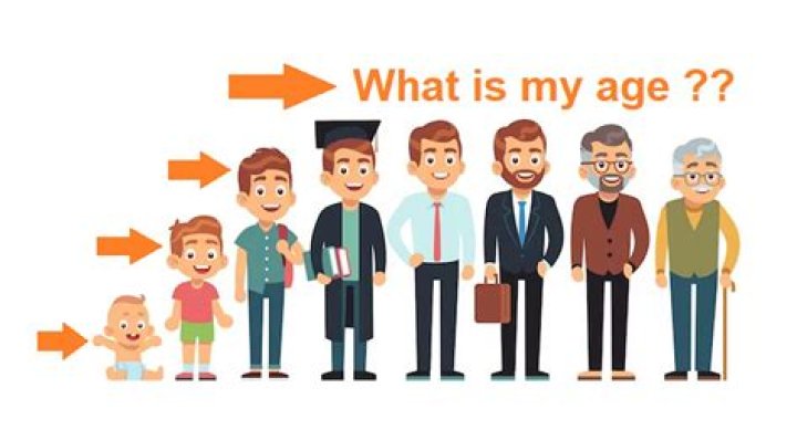 How do I prove my child is gifted?